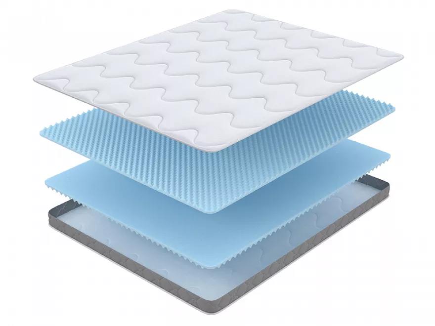 матрас ProSon СОВА Флекс С (Flex S) 1 ProSon СОВА Флекс С (Flex S)